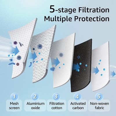 Clean Water with OEM PF-2 Fluoride Filter and Arsenic Reduction Elements Water Filter Replacement