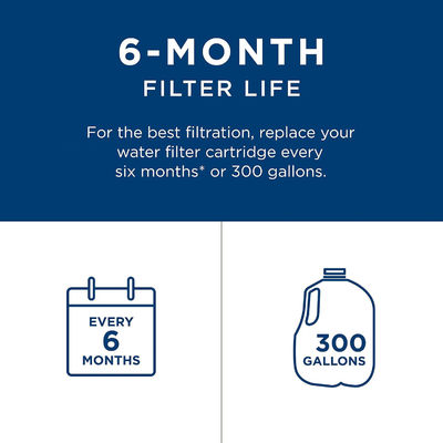 Refrigerator Water Filter Replace Every 6 Months For Optimal Water Purification