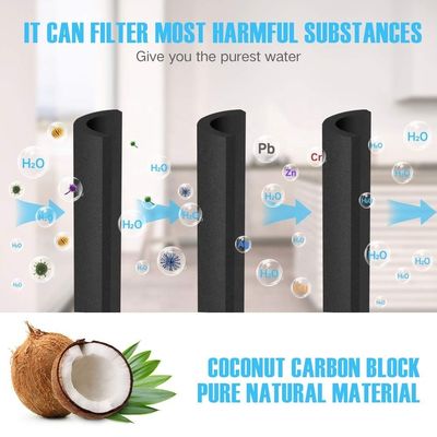 Refrigerator Water Filter 9081 Replacement OEM Filter 1 and Filter 2 for Big Benefits