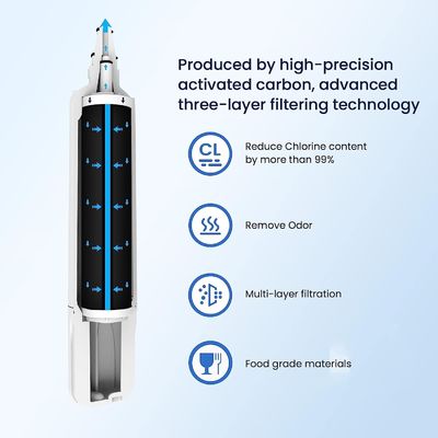 Water Filter Replacement for Activated Carbon 4290510 9030868 Refrigerator Water Filters