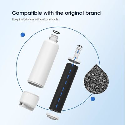 Refrigerator Water Filters Compatible with BORPLFTR50 WFC100MF B36CT80SNS B36CL80ENS