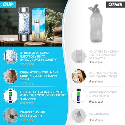 Rechargeable Portable Glass Hydrogen Water Generator Bottle with 420-450ML Capacity