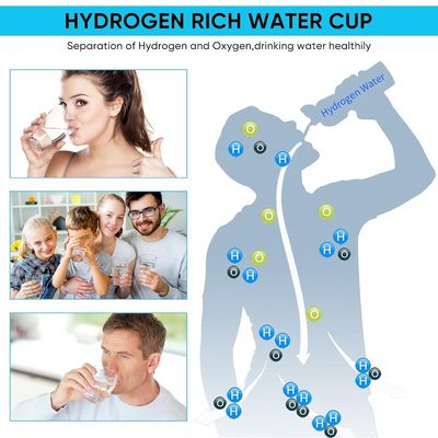 Rechargeable Portable Glass Hydrogen Water Generator Bottle with 420-450ML Capacity