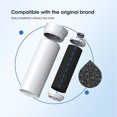 Electric Power Source XWF Replacement for XWF Refrigerator Water Filter Pack of 3