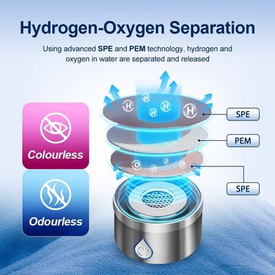 1800 ppb Hydrogen Water Bottle Generator for Odourless and Refreshing Drinking Water