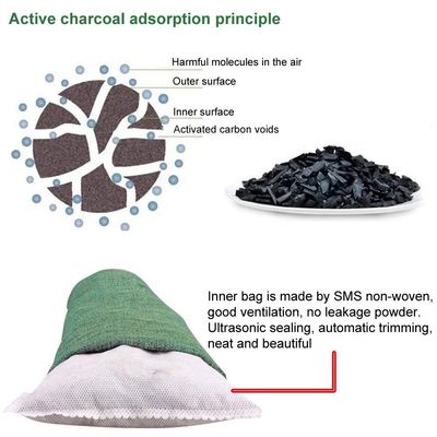 Grey Size 2 75g 100% Natural Bamboo Charcoal Shoe Deodorizer Bag