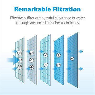 Activated Carbon Refrigerator Water Filter Replacement Compatible with 9990 46-9990 LT600P