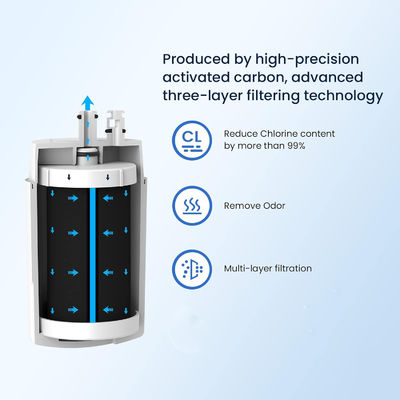B/rita Faucet Filter B/rita 36311 On Tap Water Filter Replacement for Manual Power Source
