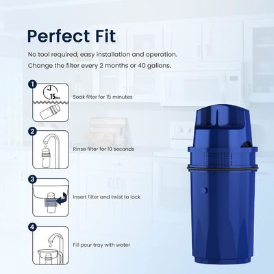 Water Filter Replacement for PUR CRF-950Z PPF900Z PPF951K PPT700W CR-1100C DS-1800Z