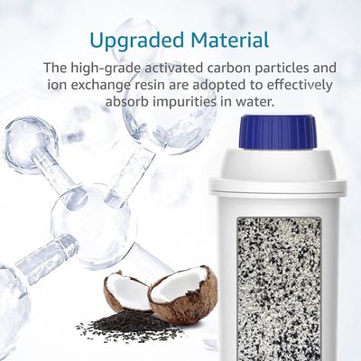 NO App-Controlled Coffee Water Filter Replacement for De'L/onghi 2 months Filter Life