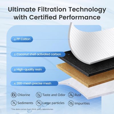 Power W / NSF Certified Pitcher Water Filter for Classic OB03 107007 OEM Replacement