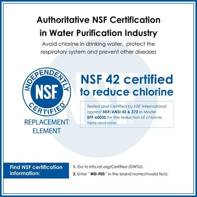 Power W Refrigerator Water Filter Replacement for LT600P 5231JA2006B 5231JA2006A-S 9990 FML-2 LSC27931ST LFX25960ST RWF1000A