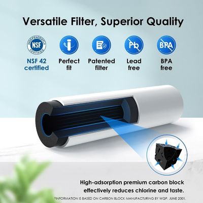 Power W Refrigerator Water Filter Replacement for LT600P 5231JA2006B 5231JA2006A-S 9990 FML-2 LSC27931ST LFX25960ST RWF1000A