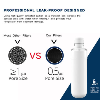 LT1000P French Door Refrigerator Water Filter Replacement Compatible with LT1000PC