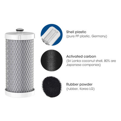 Activated Carbon Refrigerator Filter Replacement for WFCB/RF100/NGRG2000 and Durable