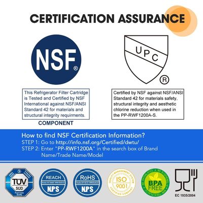 Odor Function Ultra REPLFLTR10 Refrigerator Water Filter Replacement NO App-Controlled