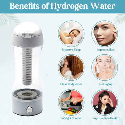 Power W 0 Hydrogen Water Generator Cup for 3min Quick Electrolysis and Healthy Drinking