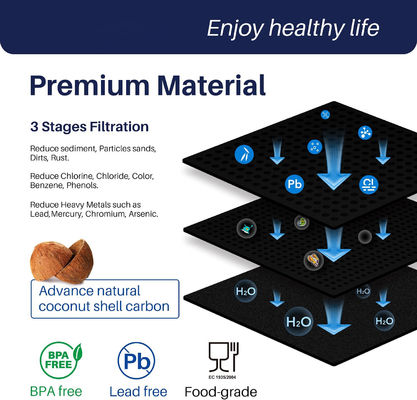 XWF Water Filter Replacement for G E XWFE Refrigerator WR17X30702 Household Essential